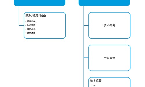 怎么区分孕吐和食物中毒了-怎么区分孕吐和食物中毒网-分享如何区分孕吐和肠胃炎，如何区分孕吐和肠胃炎知识库